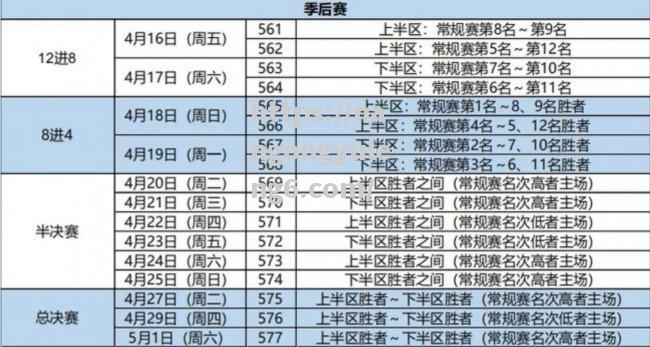 CBA官方发布2020赛季赛程表，首轮焦点战火热开启！_