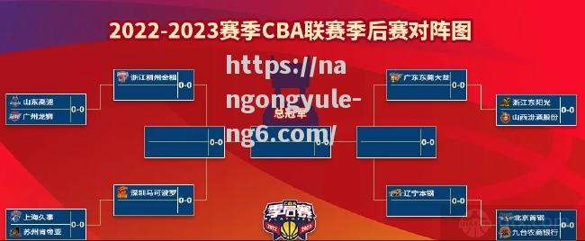 2023-24赛季CBA联赛赛程详解：新政策影响下球队备战策略调整_