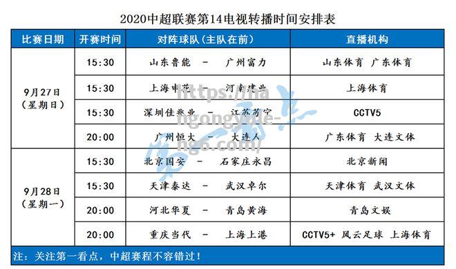 中超联赛首轮比赛完美开战，广州恒大逆转胜上海申花登顶积分榜_