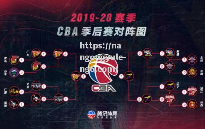 CBA总决赛日程公布，广东将力争卫冕辽宁冠军之战_