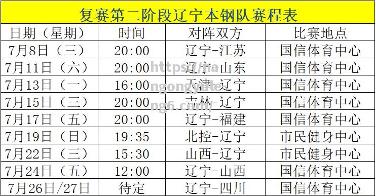 南宫娱乐-辽宁队CBA新赛季赛程曝光，备战工作已展开