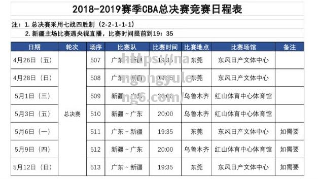 国内篮球职业赛事近期各队实力对比激烈