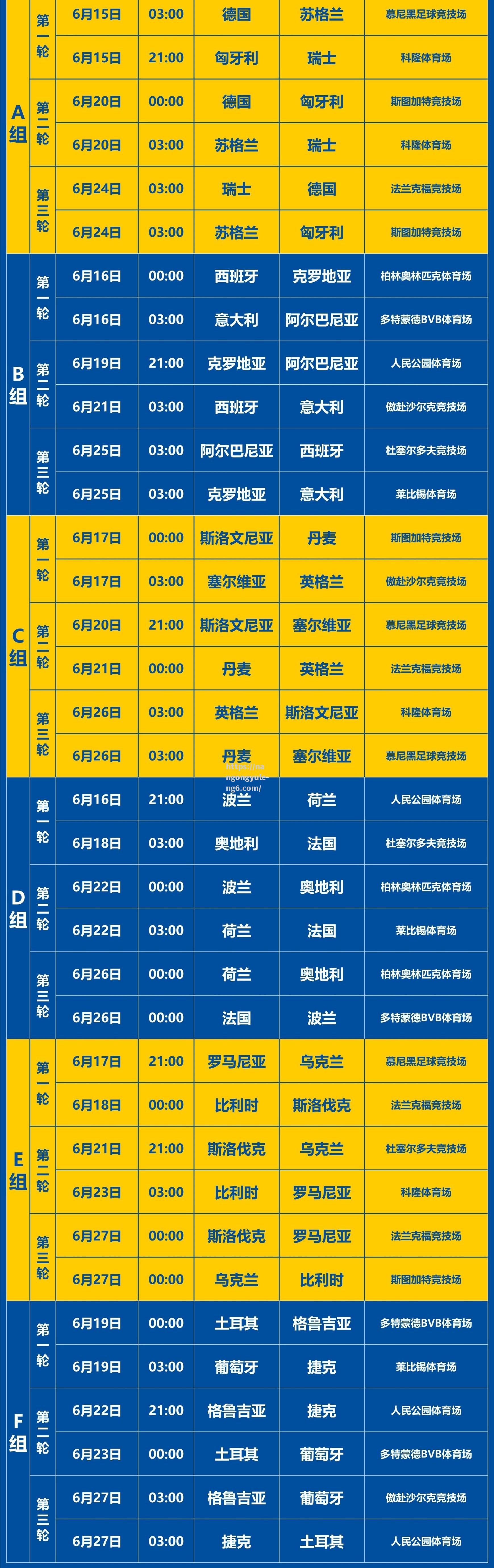 紧追欧国联比赛赛程，看球爱好者必刷阵容