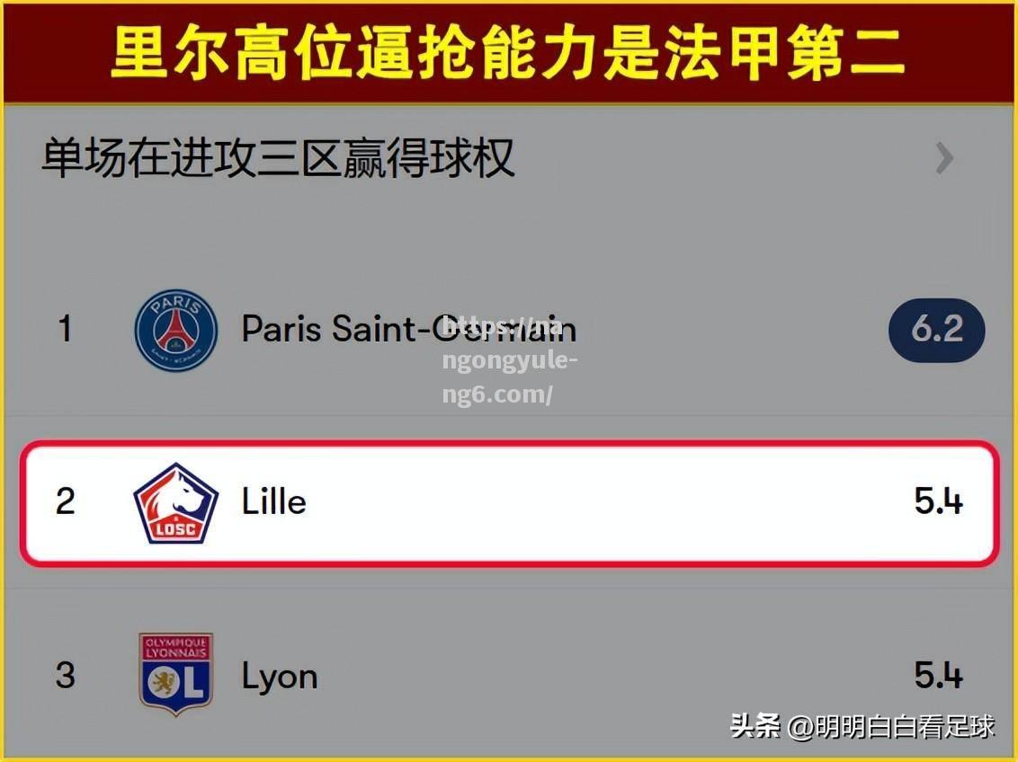 南宫娱乐-里昂欲击败波尔多，追赶欧冠资格