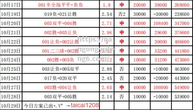 南宫娱乐-美因茨客场击败对手，表现出色稳居中游